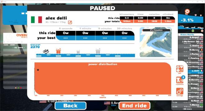 zwift dashboard