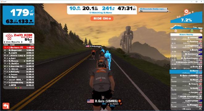 zwift gruppetto